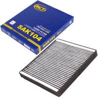 SCT Filter, Innenraumluft