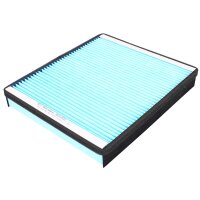 Filter, Innenraumluft