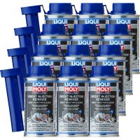 12x LIQUI MOLY Pro-Line Injection Reiniger, 120 ml