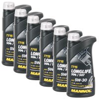MANN-FILTER Ölfilter + Schraube + MANNOL 7715 LONGLIFE 504/507, 6 Liter