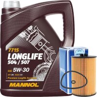 MEYLE ÖLFILTER+MANNOL 5W30 für 2.0 TDI AUDI A3...