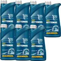 MANNOL Kettenöl 7x1 Liter