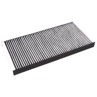 SCT Filter, Innenraumluft