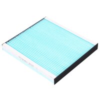 Filter, Innenraumluft