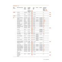 OSRAM H4 NIGHT BREAKER LED +230% StVZO-Konforme LED-Nachrüstlampe 2Stk.
