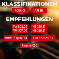 1L TECPO 5W-30 LONGLIFE PLUS MOTORÖL für VW 504.00 507.00 MB 229.31 229.51 BMW LL-04 C30