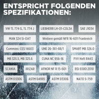 TECPO Kühlerfrostschutz Kühlmittel AG13+ rosa (-40 C°) Antifreeze 5L