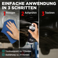 24x TECPO Unterbodenschutz Bitumen schwarz, 500 ml
