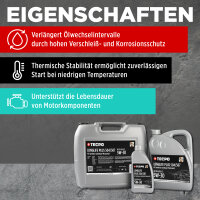 6L TECPO 5W-30 LONGLIFE PLUS MOTORÖL für VW 504.00 507.00 MB 229.31 229.51 BMW LL-04 C30