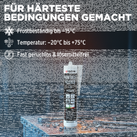 10x TECPO Universal Montagekleber Ultra FIX Power Baukleber 480g Weiß + Kartuschenpresse Kartuschenpistole 25:1