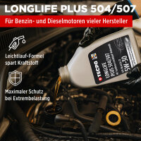 MANN-FILTER Ölfilter + Schraube + 7L TECPO 5W-30 LONGLIFE PLUS MOTORÖL für BMW LL-04