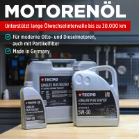 Inspektionspaket Filter-Set VAG 1.6 2.0 TDI + MANNOL Energy Combi LL 5W-30, 5 Liter