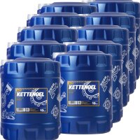 10x MANNOL Kettenöl, 10L
