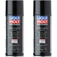 2x LIQUI MOLY 1591 Motorbike Kettenspray weiß, 400 ml