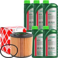 FEBI BILSTEIN Ölfilter + FANFARO 6719 5W-30, 5x1 Liter
