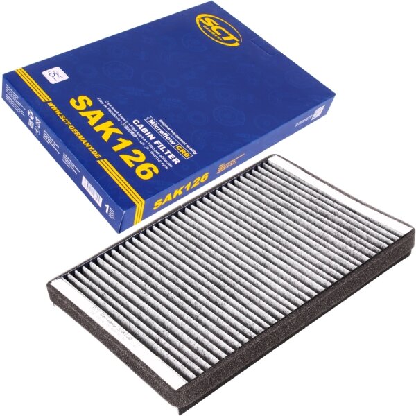SAK126 Filter, Innenraumluft für BMW Opel Vauxhall