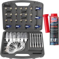 TECPO Common Rail Tester Injektor Prüfer mit 24...