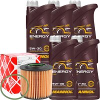 FEBI BILSTEIN Ölfilter + MANNOL Energy 5W-30, 5x1 Liter