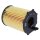 FEBI BILSTEIN 172618 Ölfilter