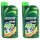 2x FANFARO VSX 5W-40, 1L