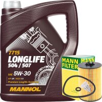 MANN-FILTER Ölfilter + MANNOL Longlife 504 / 507...