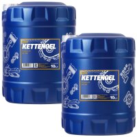 2x MANNOL Kettenöl, 10L