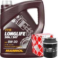 FEBI BILSTEIN Ölfilter + Schraube + MANNOL Longlife...