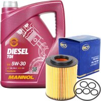 Filter, Ölfilter + MANNOL Diesel TDI 5W-30...