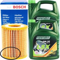 BOSCH Ölfilter + FANFARO 5W-30 LSX Longlife III, 5...