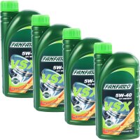 FANFARO VSX 5W-40, 4x1L