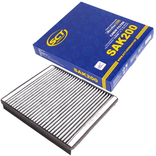SCT Filter, Innenraumluft