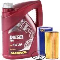 SCT Germany Ölfilter + MANNOL Diesel TDI 5W-30...