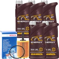 BOSCH Ölfilter + MANNOL Energy 5W-30, 5x1L