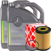 FEBI BILSTEIN Ölfilter + 5W-30 Mercedes Benz...