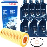 Bosch Oelfiltereinsatz 1457429252 + 7 Liter Original BMW...