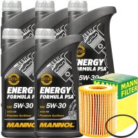 MANN-FILTER Ölfilter + MANNOL Energy Formula PSA...