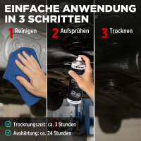 TECPO Unterbodenschutz Bitumen schwarz, 500 ml + Autolack schwarz glänzend, 500 ml
