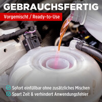 UNEX Kühlerfrostschutz G12+ -40°C, 5 Liter + 6x Bremsenreiniger