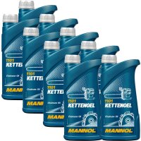 MANNOL Kettenöl 9x1 Liter