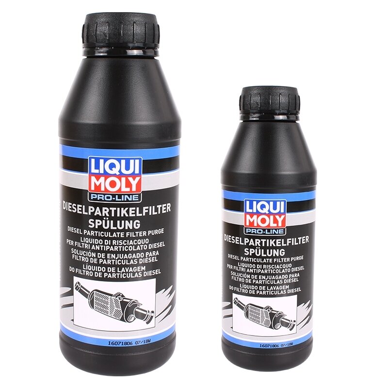 Spannende Dieselpartikelfilter Reinigen Liqui Moly Fotos