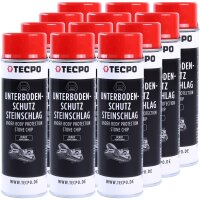 12x TECPO Unterbodenschutz überlackierbar schwarz,...