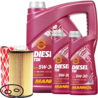 FEBI BILSTEIN Ölfilter + MANNOL Energy Premium...