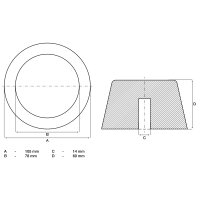 BGS Gummiauflage | für Hebebühnen | Ø 105 mm