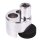 BGS Stehbolzen-Ausdreher, 6 - 19 mm