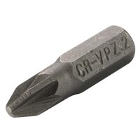 BGS Bit PZ #2, 6,3 (1/4)