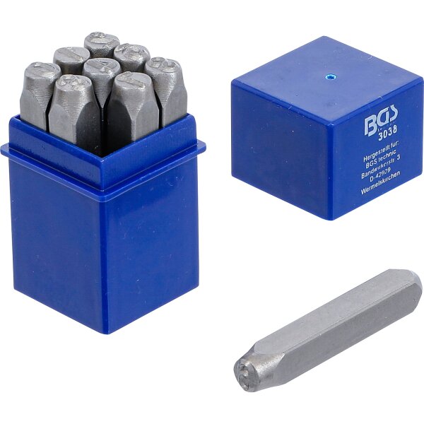 BGS Einschlagzahlen, 8 mm